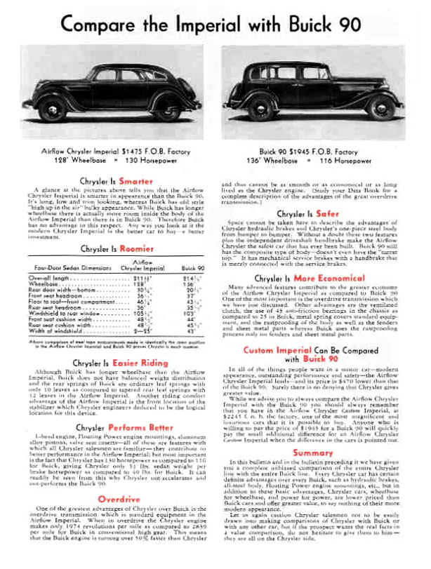 1935 Chrysler Airflow vs Buick Folder Page 1